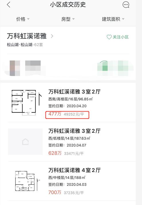 警告!刚需们别再追高松山湖了