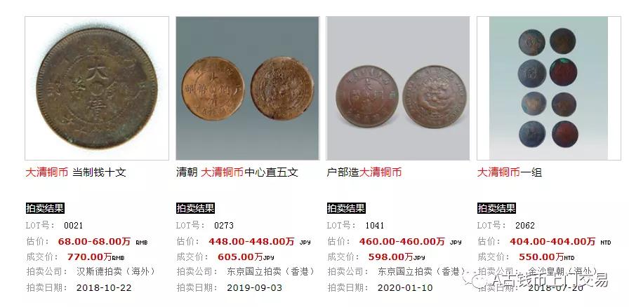 大清铜币目前市场真实价是多少,大清铜币真实价格哪里有收的