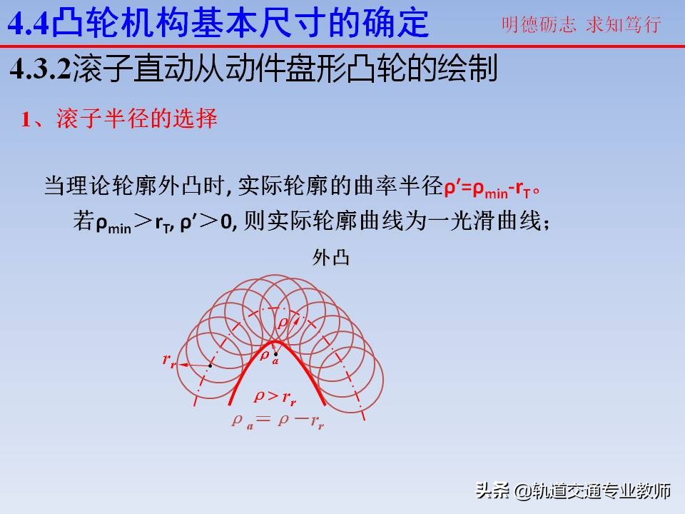 机械原理凸轮机构及其设计知识点,机械设计基础凸轮机构知识点