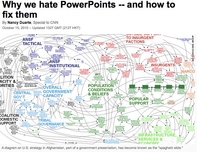 ppt职场精英,ppt精选职场