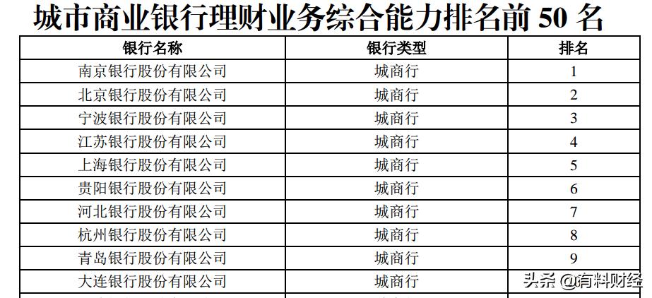 鎷涜鐞嗚储鍜屼腑淇＄悊璐㈠摢涓ソ,鎷涜鐞嗚储璺熷缓琛岀悊璐㈠摢涓ソ