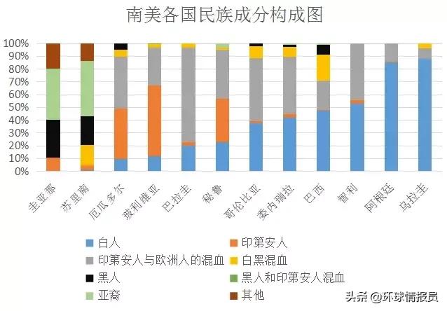 乌拉圭和阿根廷是什么关系,乌拉圭为何脱离阿根廷
