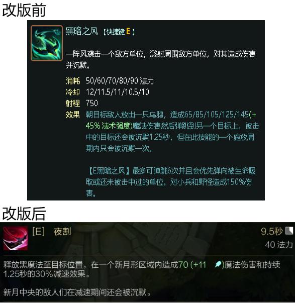 英雄联盟:10.7版本“稻草人”大改动,前期加强,适合阴人