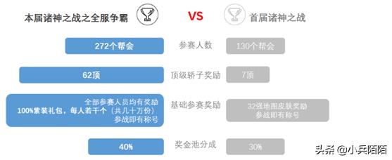 逆水寒818事件奔现,逆水寒818抱团事件