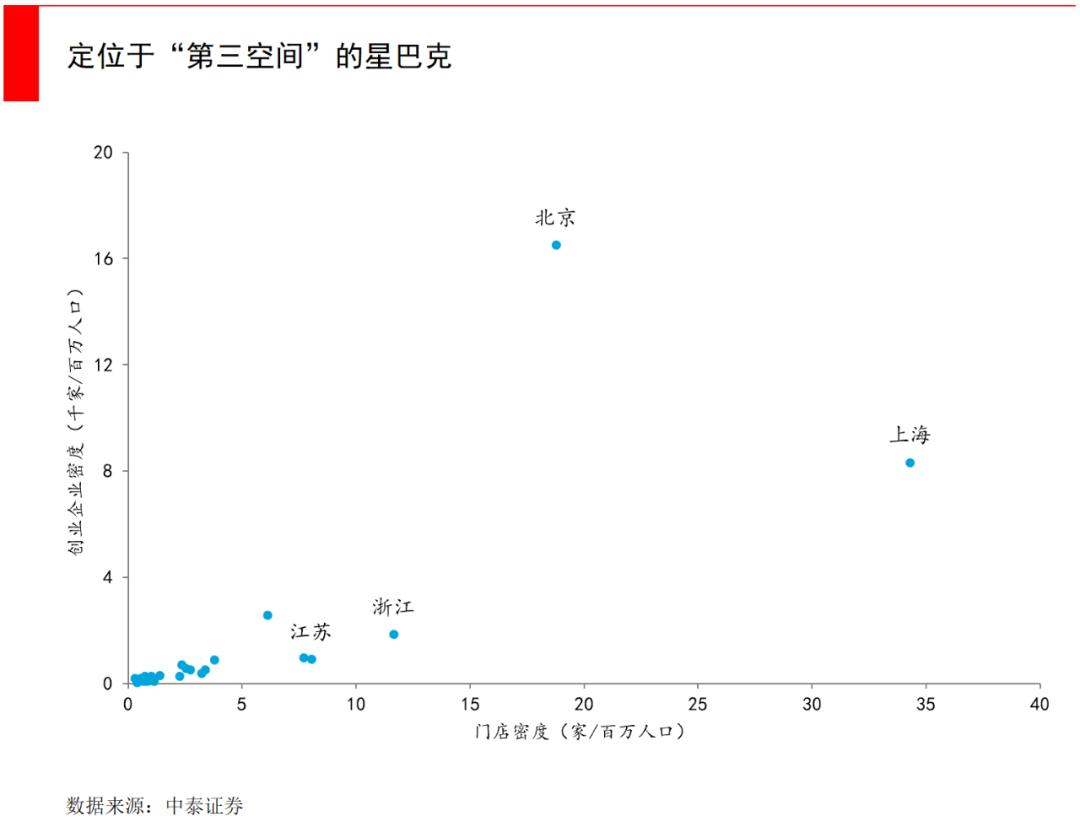 报复性消费变成报复性存钱,报复性消费还是报复性存钱