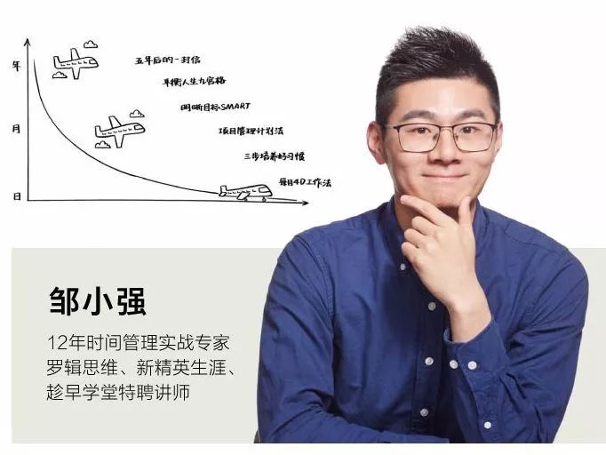 如何做计划的书籍推荐,如何制作自己的年度书单计划