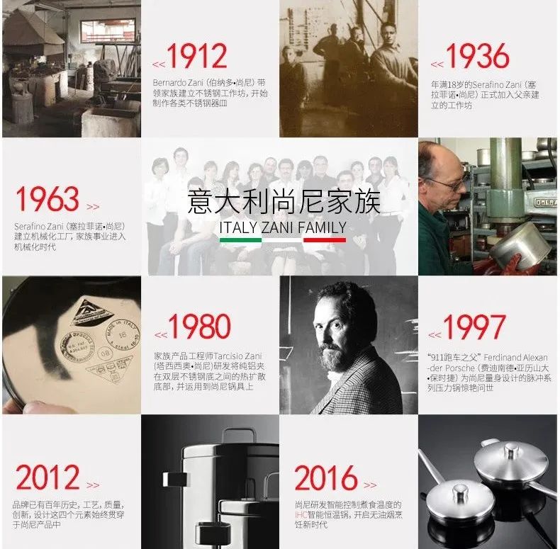 西餐厅意大利厨具,意大利风厨房碗筷