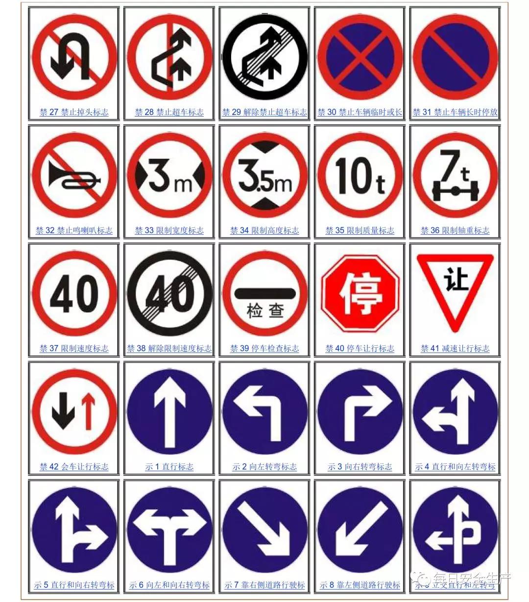 安全标识牌排序规则与设置标准,安全标识牌和安全标志牌的区别