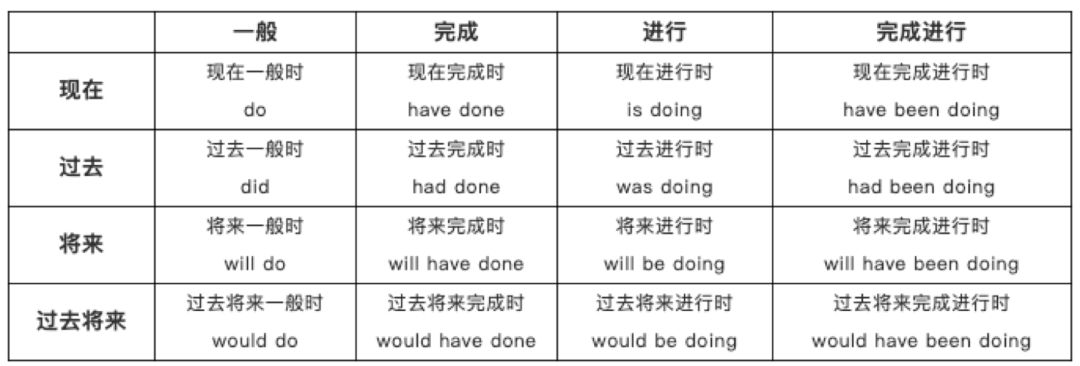 雅思考试瓶颈期视频,雅思备考一个月提分