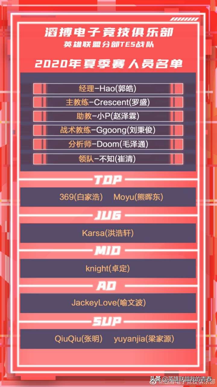 lpl2024夏季赛转会期最新消息,lpl季后赛转会期