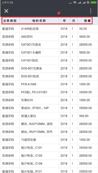 关于手机ERP，我们明知是坑但还得继续往下跳