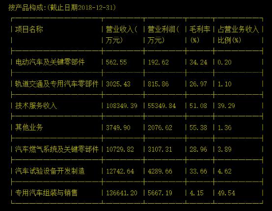 测出一堆G（优秀）的中保研还能不能抗压？