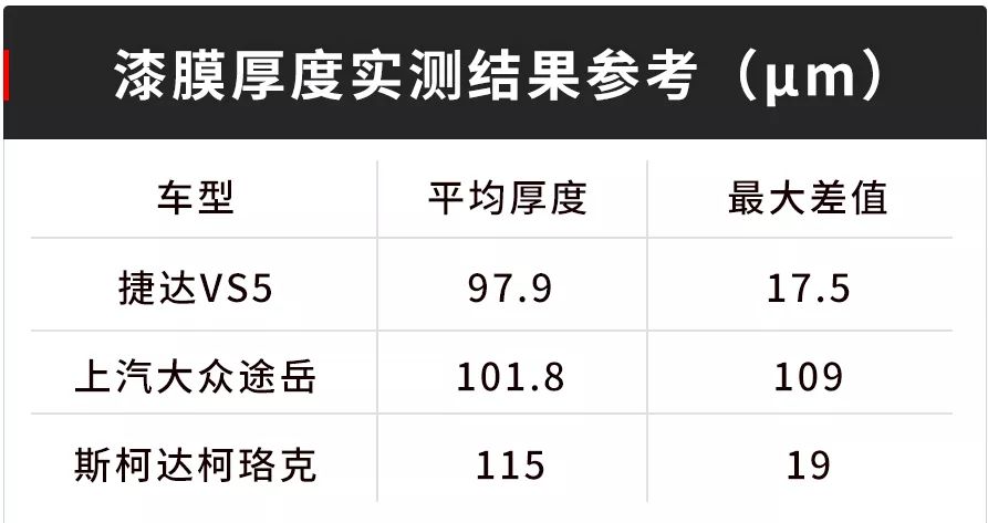 大众suv最便宜的哪一款,大众suv最便宜的是哪一款车