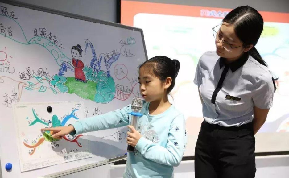 语文背诵技巧最快的方法,语文古诗背诵技巧