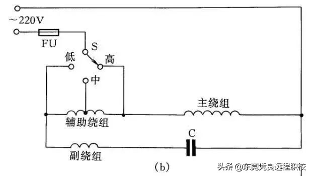 上百种接线图从此接线不求人,老电工总结的经典12例接线方法
