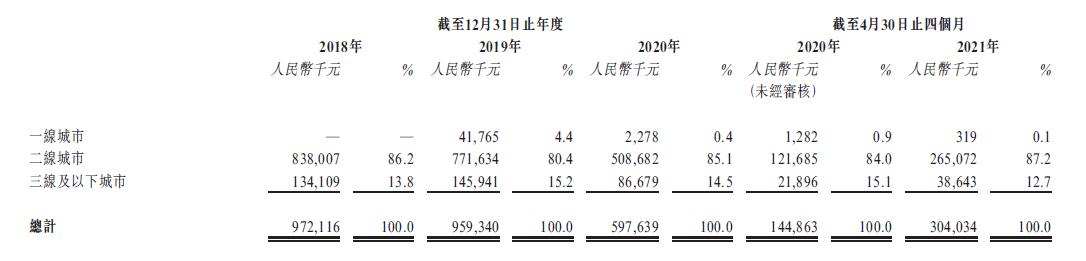 身负多家债务被起诉,身负数十条人命