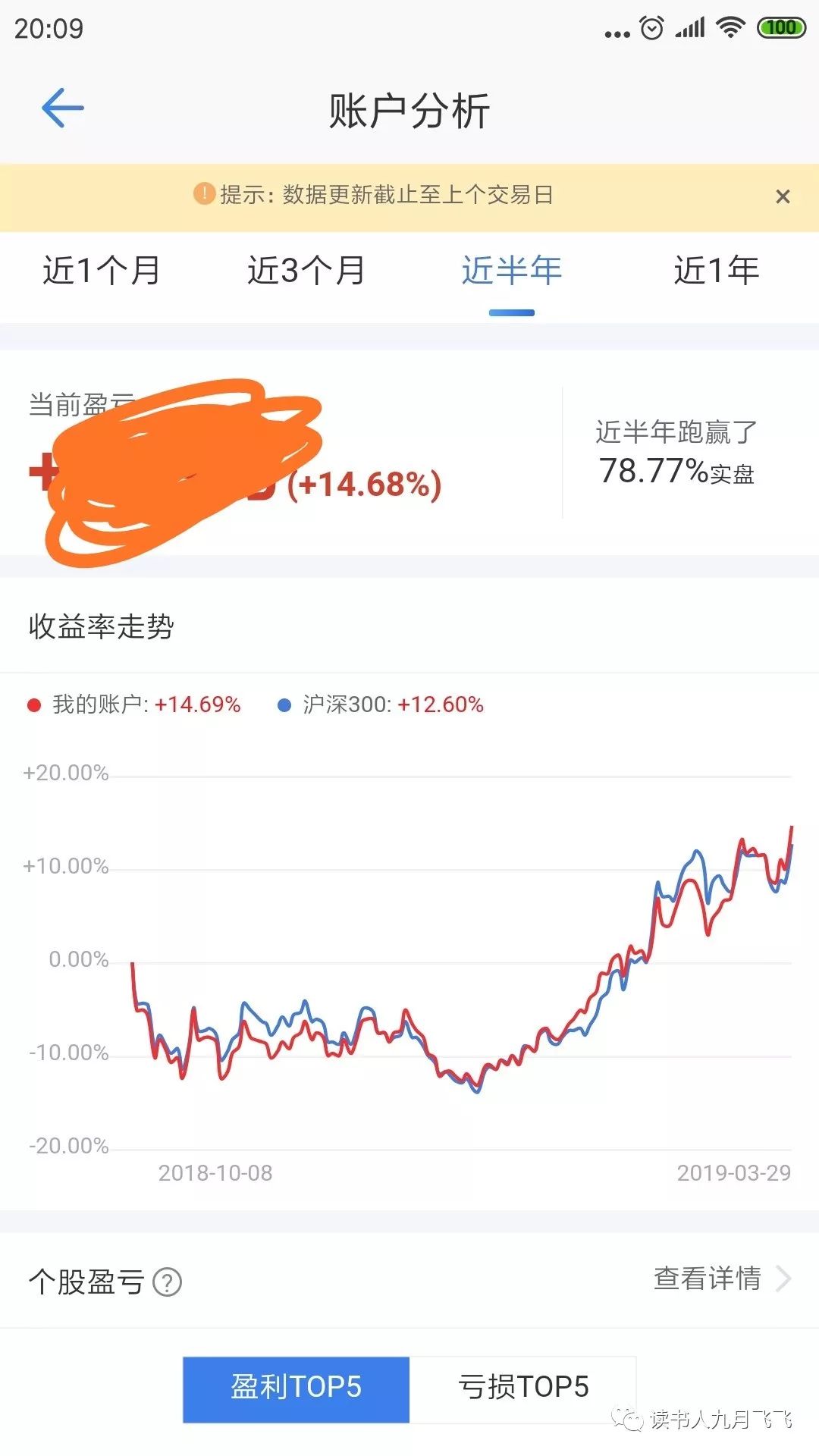 普通人如何投资赚钱,普通人怎样投资最好