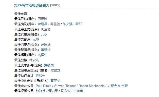 周星驰少林足球夺冠,周星驰少林足球夺金奖