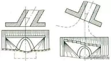 涵洞施工资料详细步骤,涵洞施工流程及注意事项