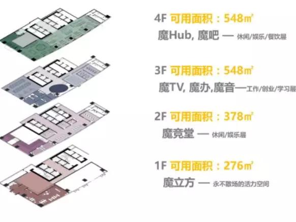 没有创新就没有活路,没有创新就没有未来