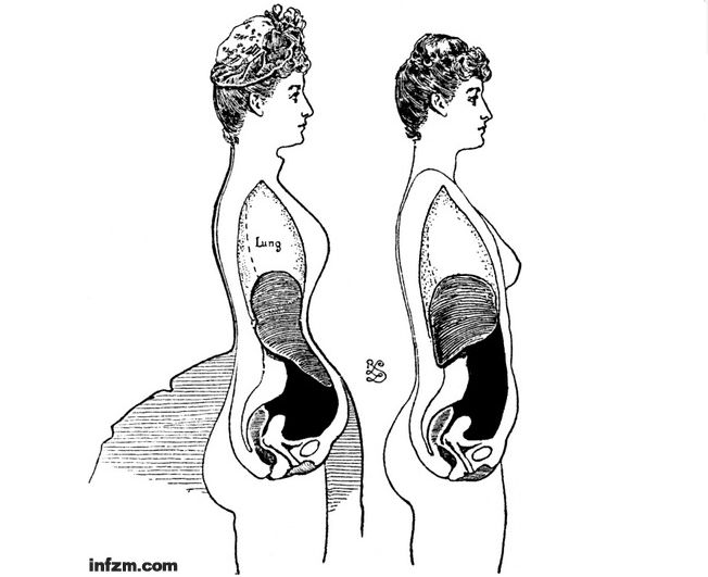 19世纪欧洲殖民扩张的原因,欧洲19世纪为啥出现大量精神病