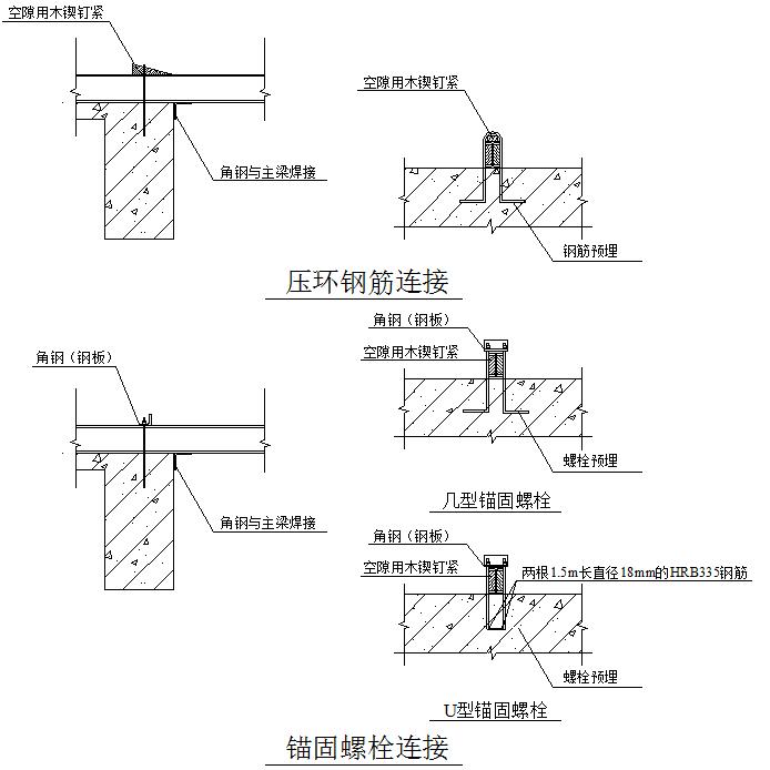 悬挑脚手架搭设安全标准化做法3d,花篮悬挑脚手架和普通悬挑脚手架