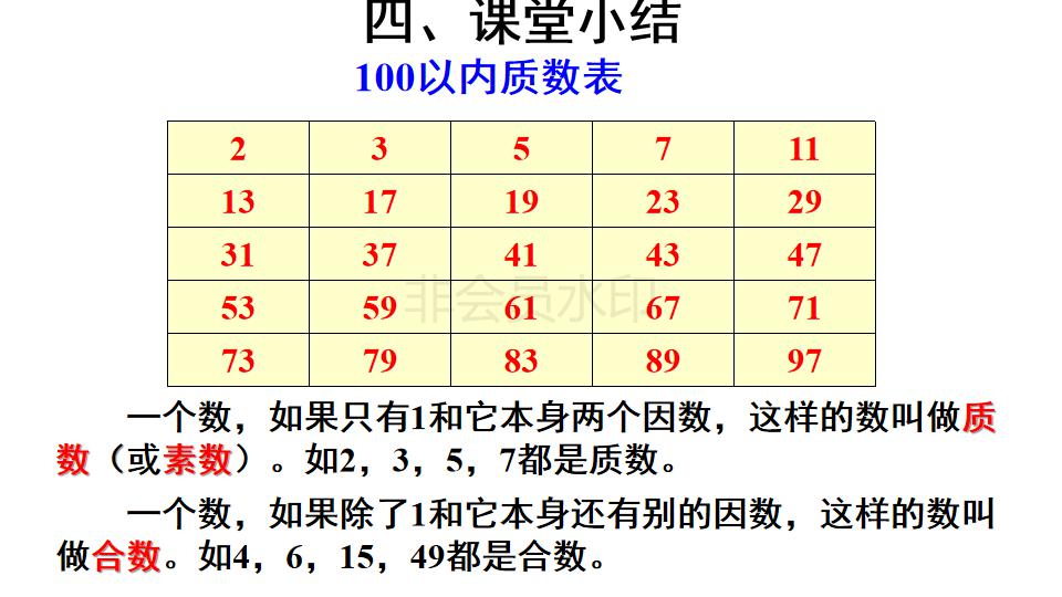 五年级下册数学质数和合数的答案,五年级下册数学质数和合数讲解二