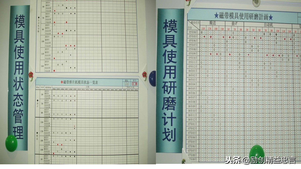 爆款课程PPT分享丨改善绝非小打小闹改善是集小善而达至臻