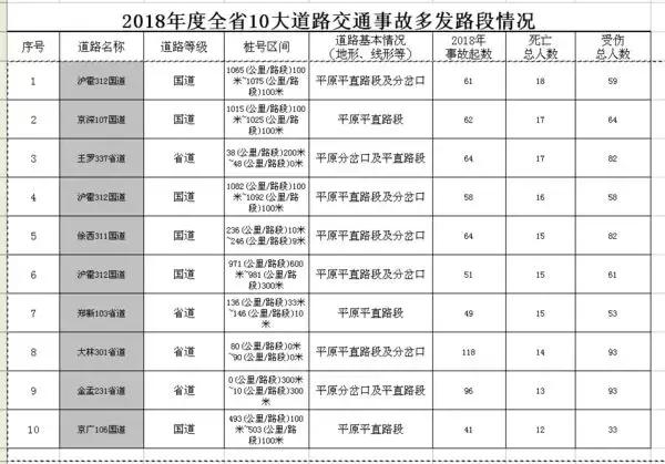 河南“水果猎人”走遍东南亚雨林，吃过600多种水果；月球上长出第一株绿芽，种子培育来自安阳丨大河早新闻