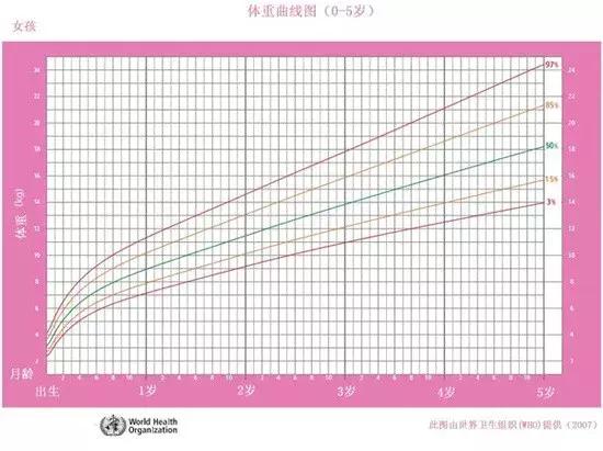 不好好吃饭怎么对付,对付孩子不好好吃饭的办法