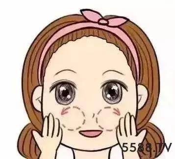 精华液到底有多重要！你还敢忽略它吗？