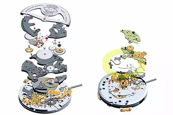 手表最实用的功能,手表万年历功能有什么用