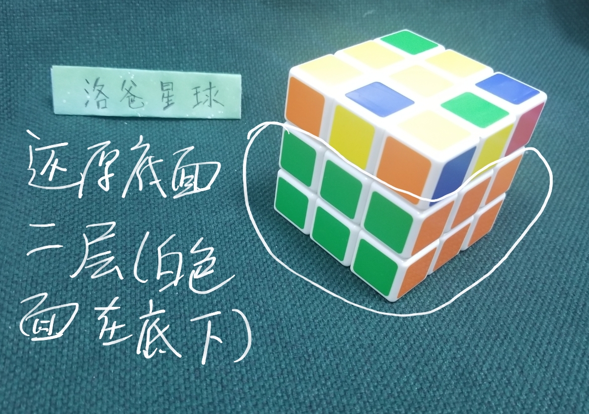 三阶镜面异形魔方最后一层还原,三阶还原魔方的说明图