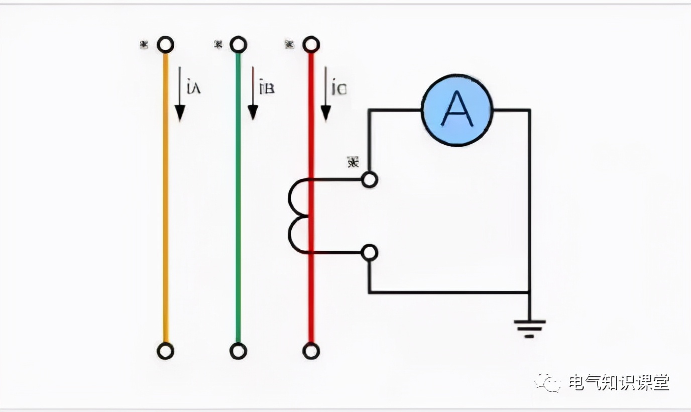 简述电流互感器使用注意事项,电流互感器电表的知识