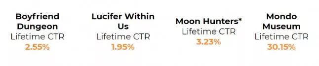 steam开发者怎么盈利,想要在steam上开发游戏要学会什么
