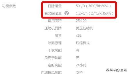 *湿机除**在日常使用中的几个误区