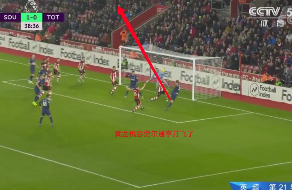 穆里尼奥的反击详解,战术复盘曼联