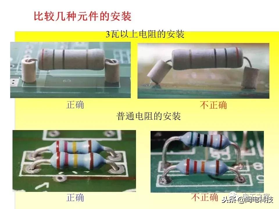 五色环电阻最简单的识别方法,色环电阻识别方法对照表英文