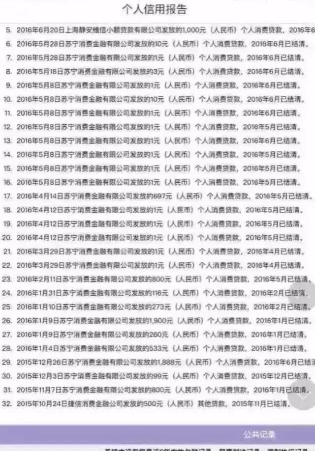 信用中国怎么修复征信,做征信修复怎么找客户