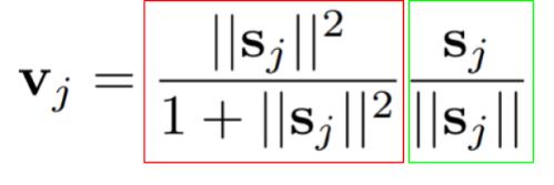 助一臂之力!胶囊神经网络如何工作