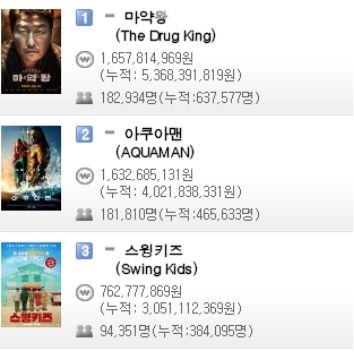 烂番茄、时光网、1905电影网……电影人不能不知道的50个网站大汇总