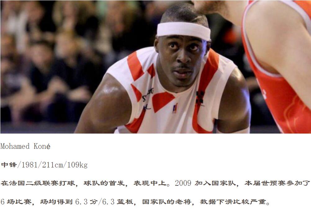 与中国男篮同处A组的科特迪瓦非洲大象世界杯球员风采巡礼