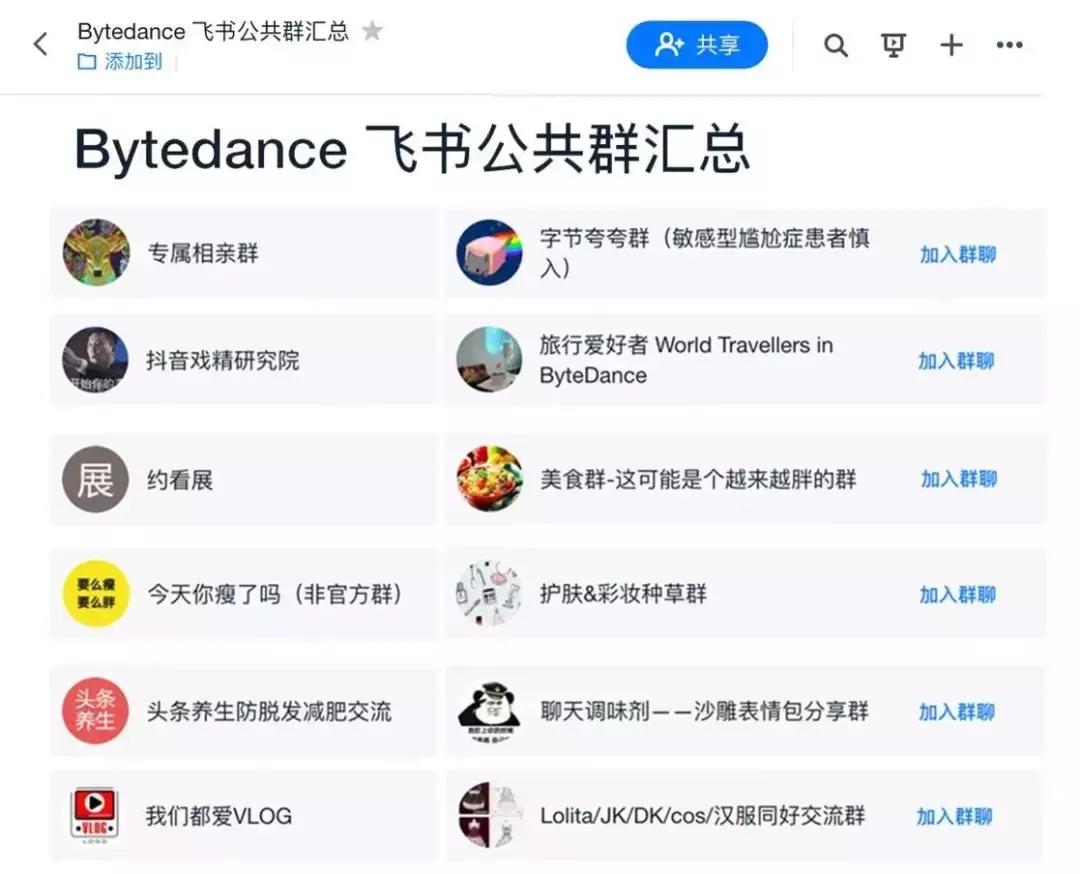 字节跳动的lark属于哪个部门,关于字节跳动的群名