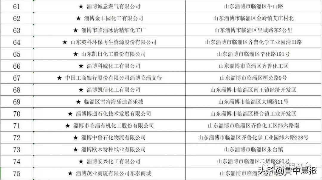 茂业被点名曝光！还有这些火锅店、超市、儿童体验馆，都是同一个原因