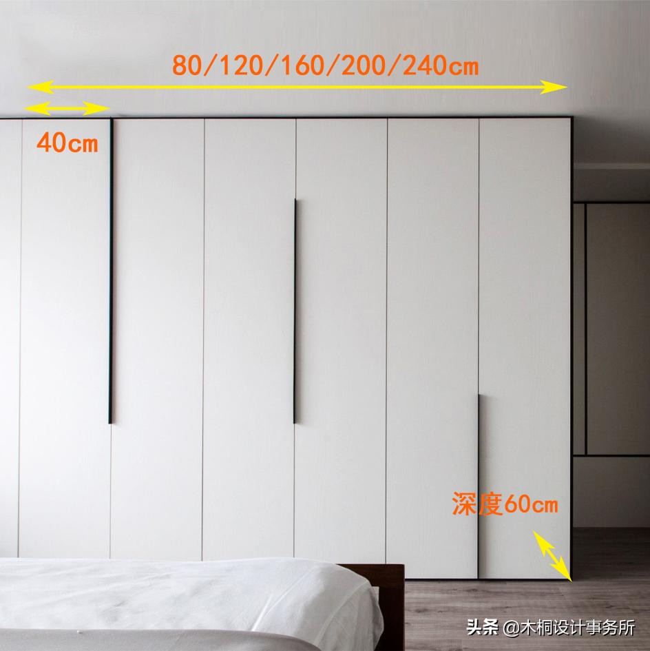 卫生间装修黄金标准尺寸,室内设计装修尺寸