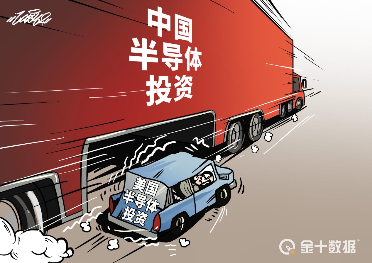 中国人才大战,人才大战