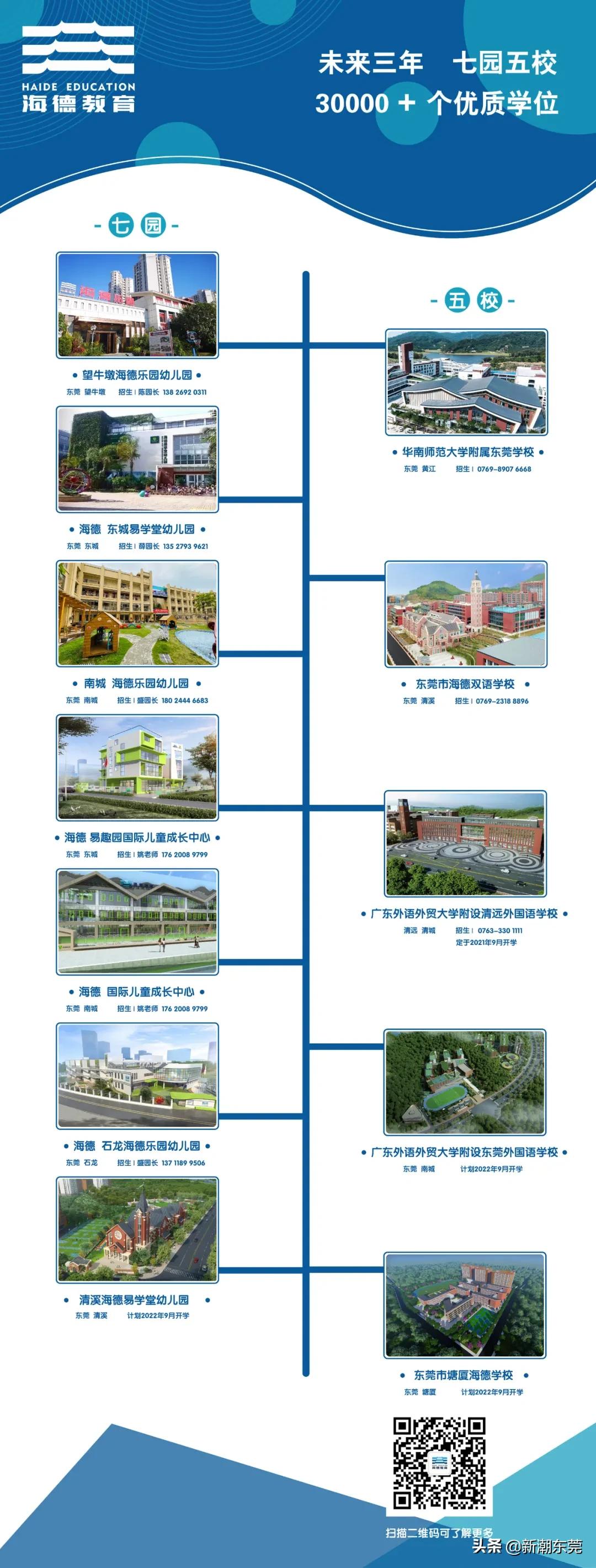 东莞外国语高中黑马,东莞黑马学校