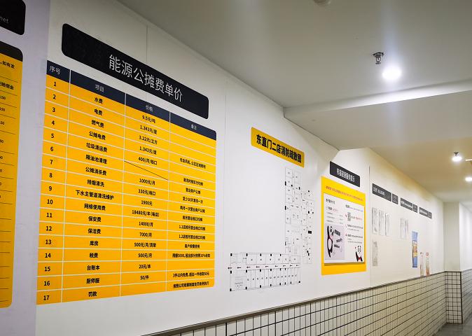 共享厨房解决了什么问题,共享厨房管理严吗