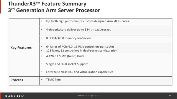 marvellprinter安装失败,marvell数字芯片供应费用