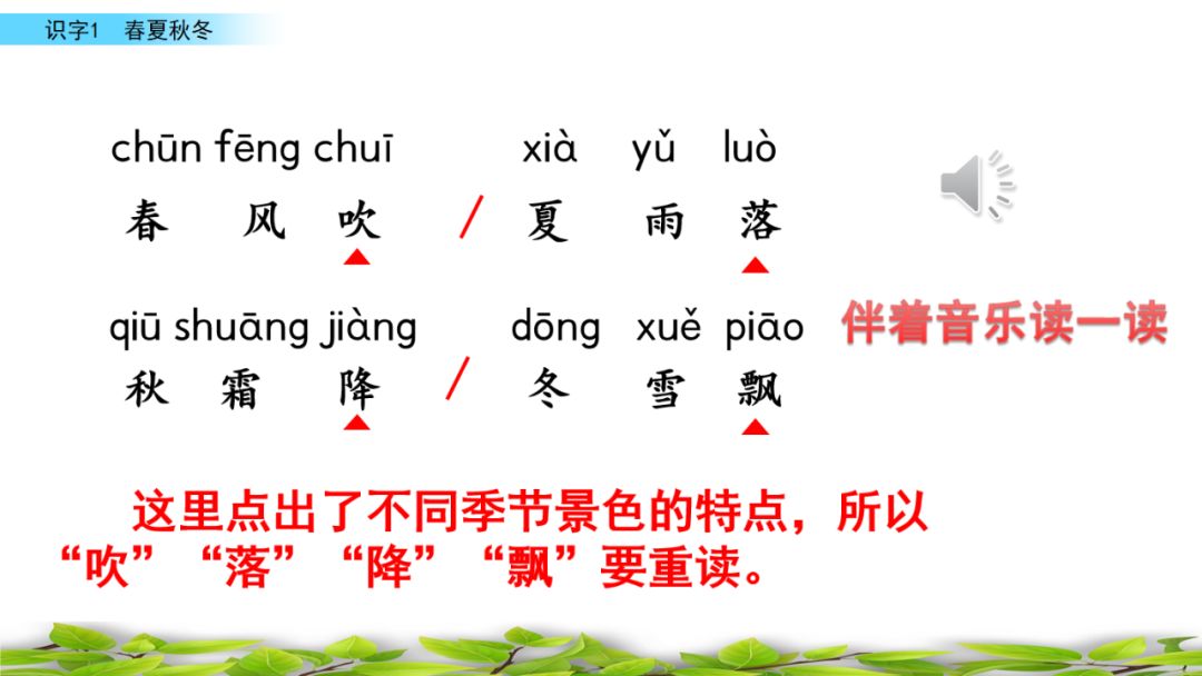 部编版一年级语文上识字表,识字一春夏秋冬课文